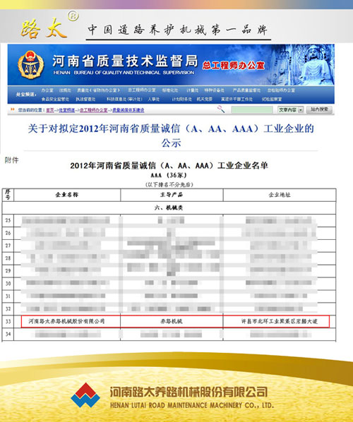 河南路太機(jī)械喜獲“2012年河南省質(zhì)量誠信AAA工業(yè)企業(yè)”稱號